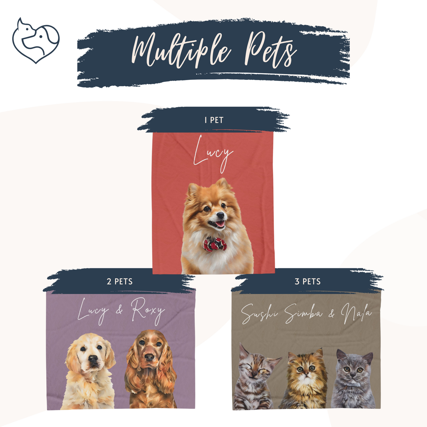 Personalized Watercolor Pet Blanket Using Pet Photo